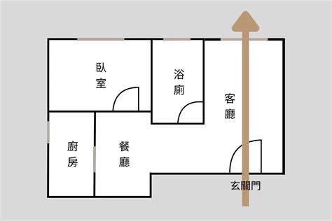 什麼是穿堂煞|化解穿堂煞必學技巧